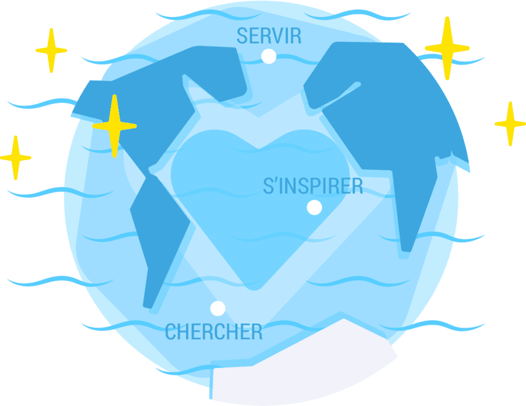 Terre logo de UP for Humanness avec les verbes Servir, s'Inspirer, Chercher